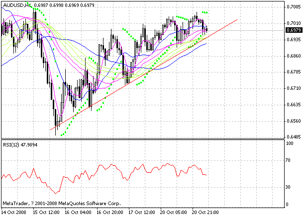 aud.gif