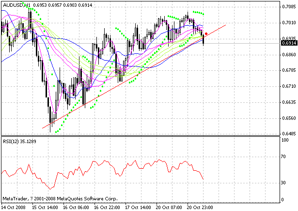 aud.gif