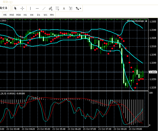 EUR5ͼ