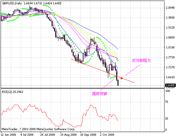 gbp.gif