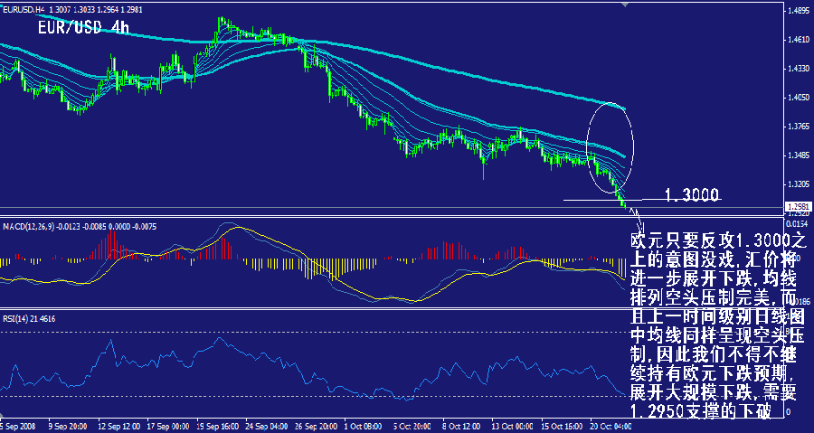 eur-4h.gif