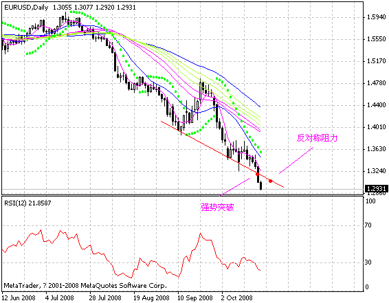 eur.gif