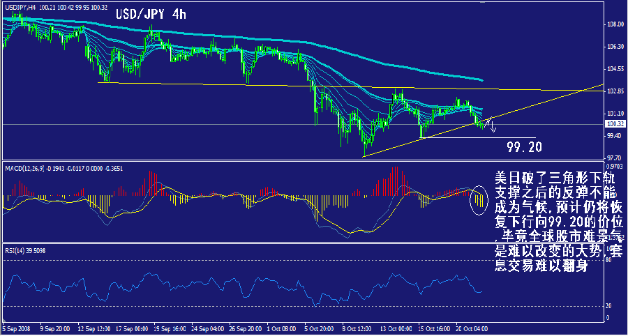 jpy-4h.gif