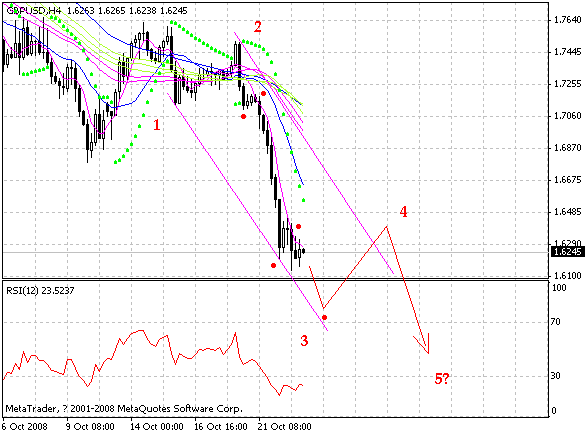 gbp.gif