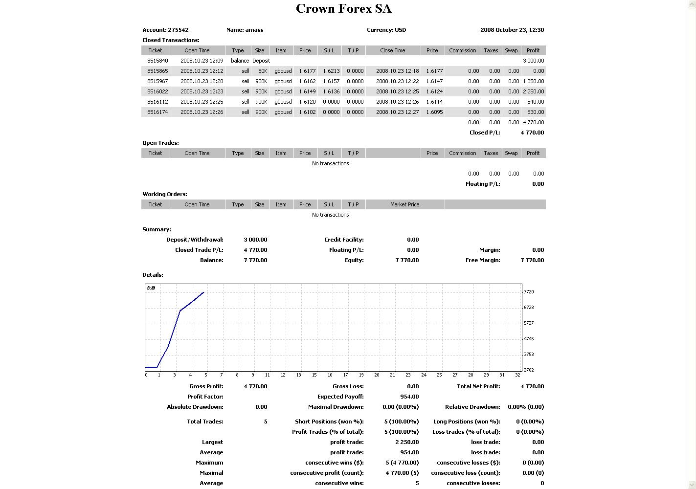 Statement- 275542 - amass.jpg