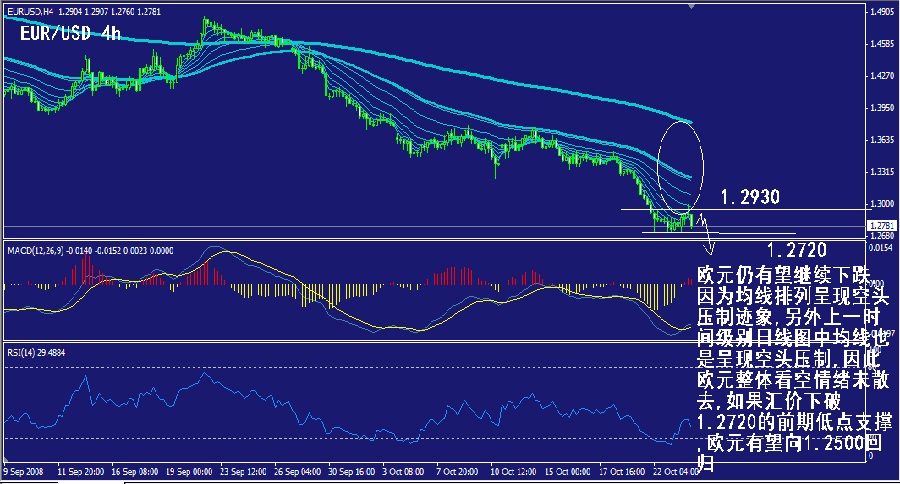 eur-4h.gif