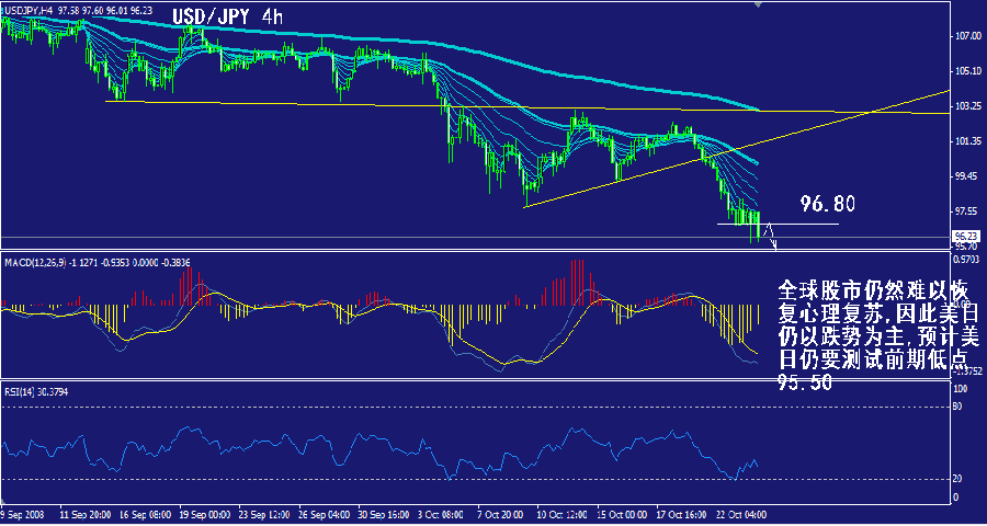 jpy-4h.gif