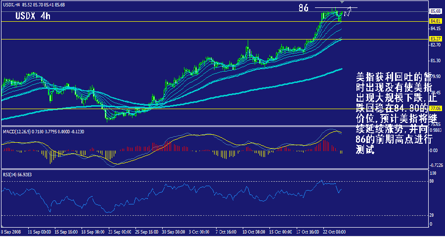 usdx-4h.gif