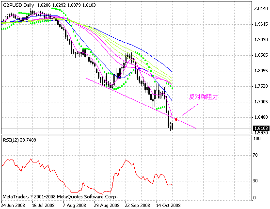 gbp.gif