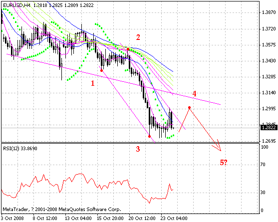 eur.gif