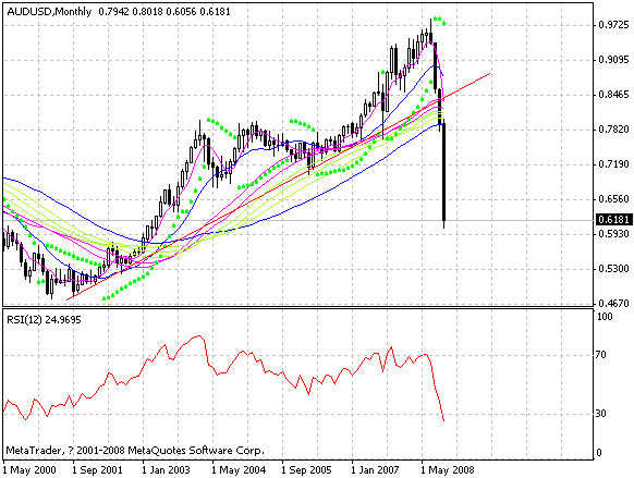 aud.gif