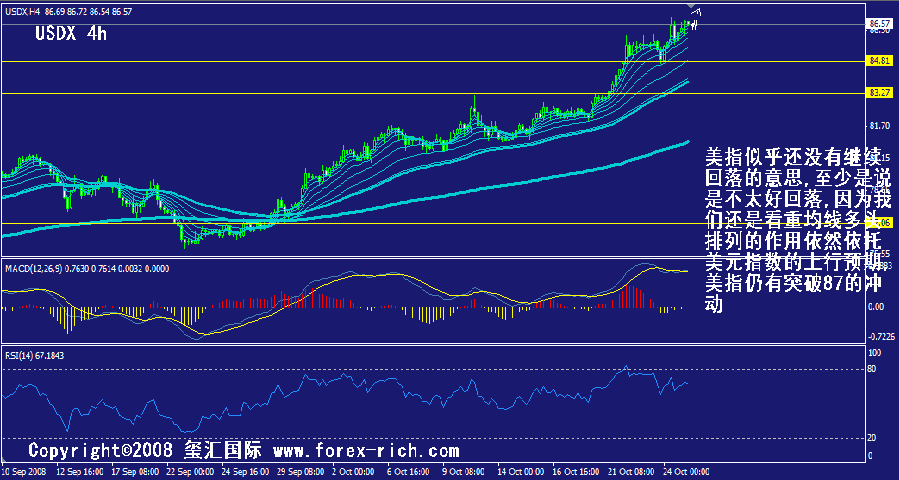 usdx-4h.gif
