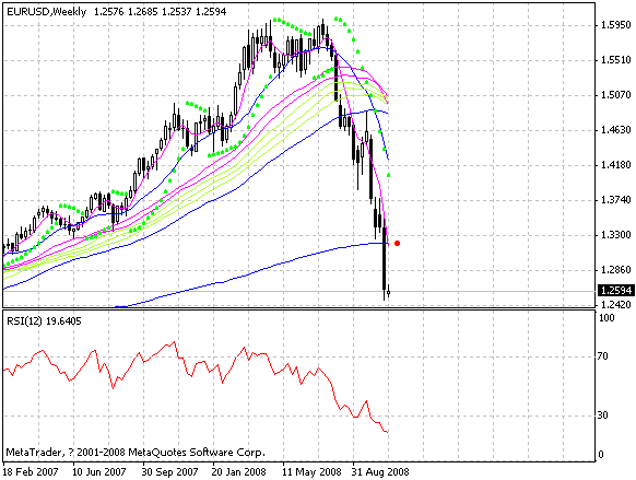 eur.gif