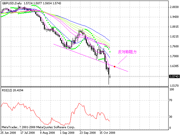 gbp.gif