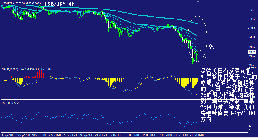 jpy-4h.gif