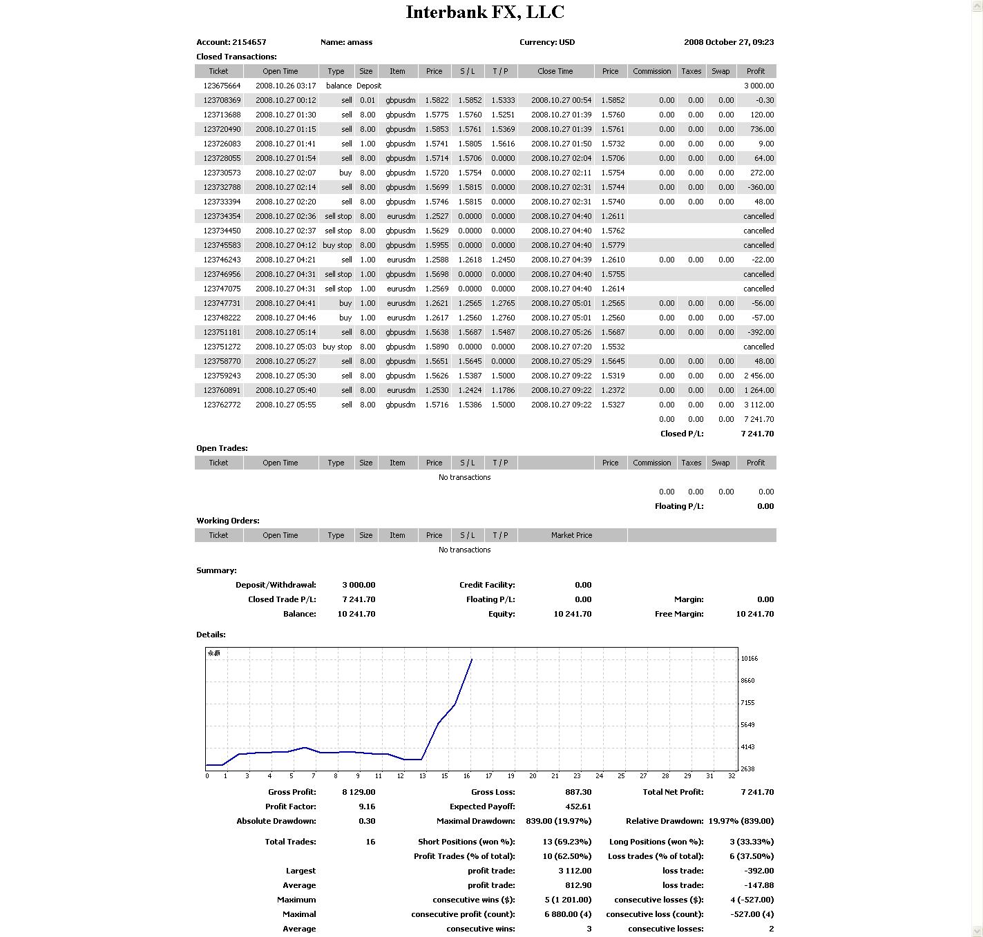 Statement- 2154657 - amass.jpg