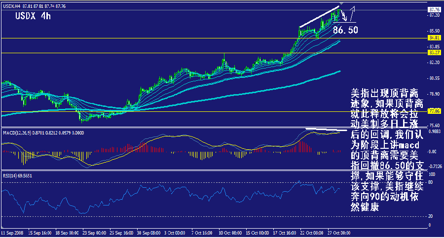 usdx-4h.gif