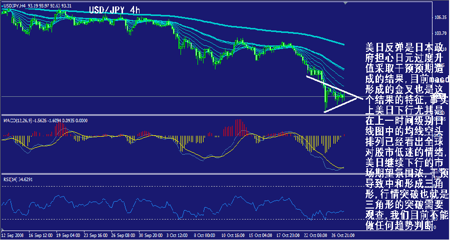 jpy-4h.gif
