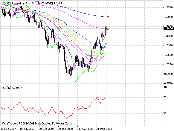 chf.gif
