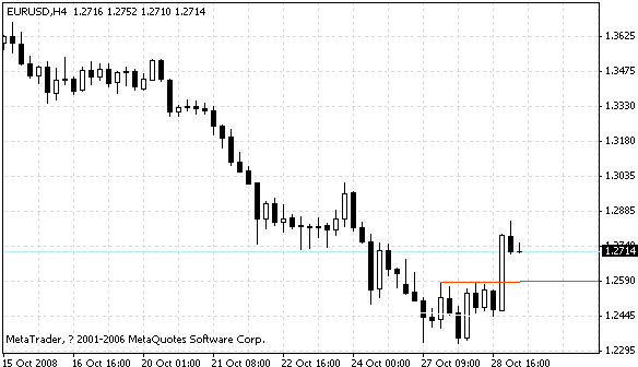eurusd.gif
