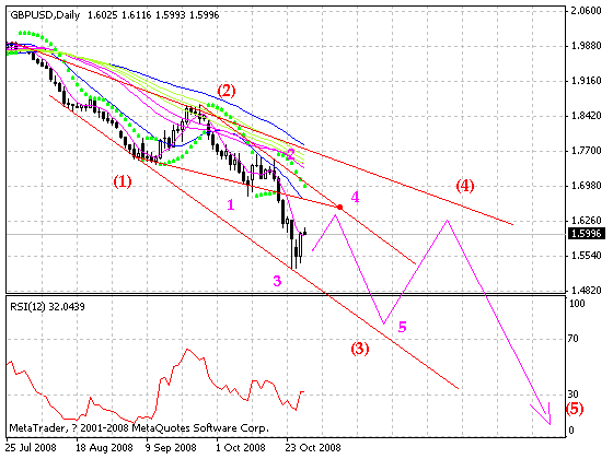 gbp.gif