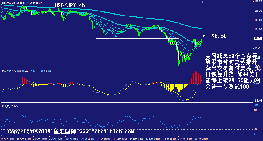 jpy-4h.gif