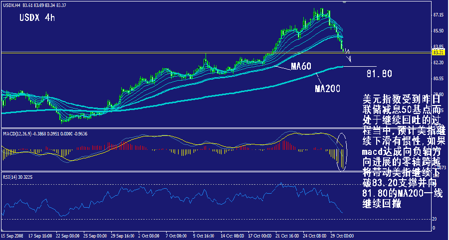 usdx-4h.gif