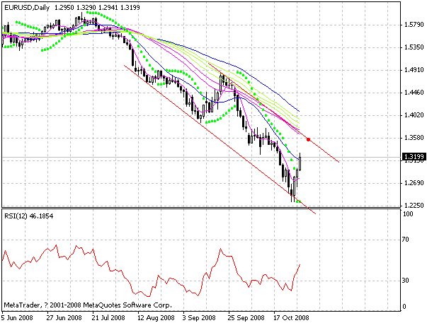 eur.gif