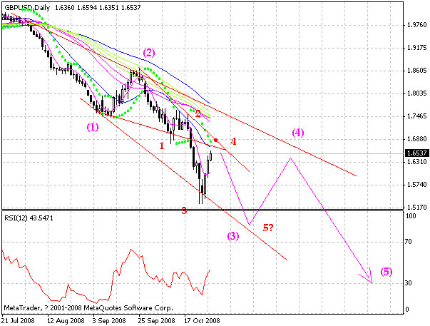 gbp.gif