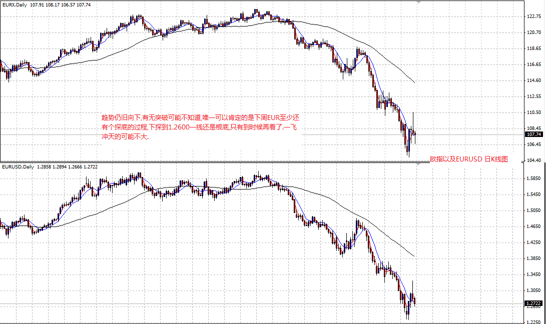 EUR-day.gif