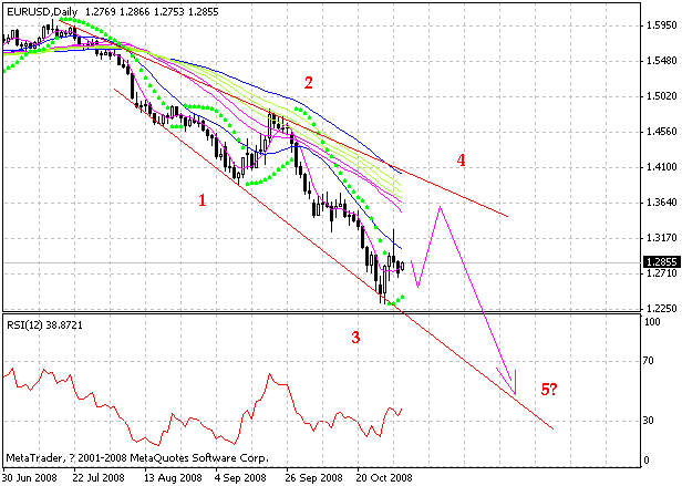eur.gif