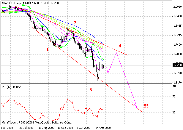 gbp.gif