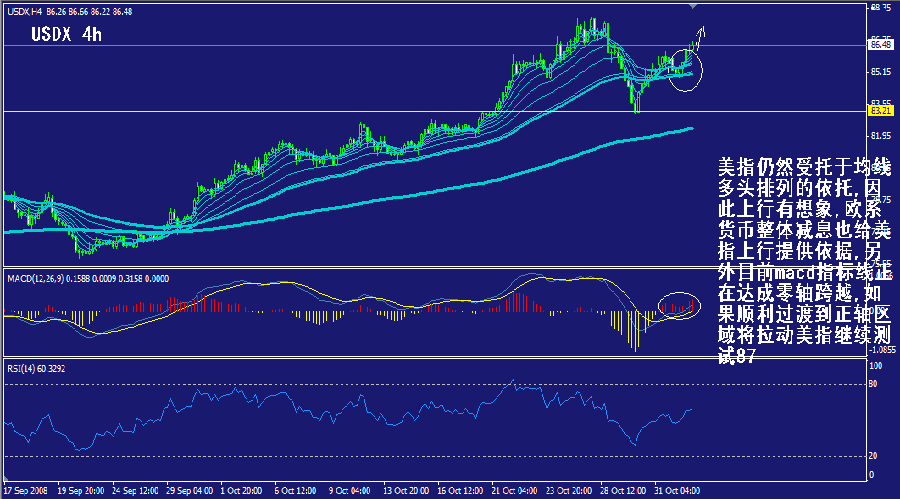 usdx-4h.gif