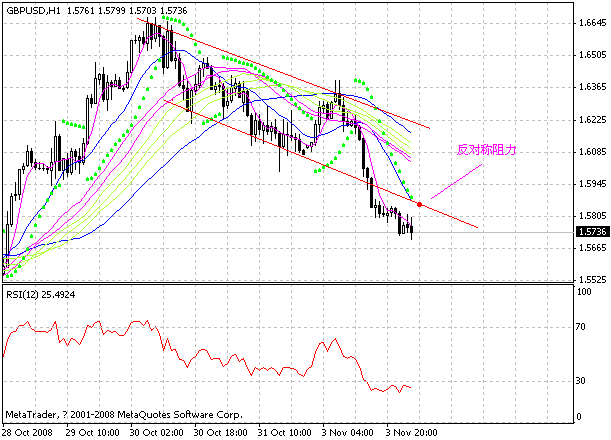 gbp.gif