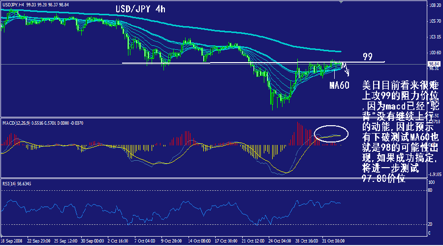 jpy-4h.gif