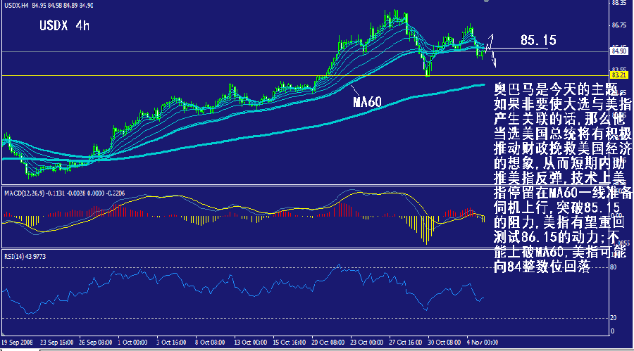 usdx-4h.gif