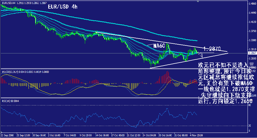 eur-4h.gif