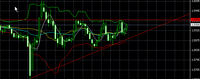 gbpusdm1.gif