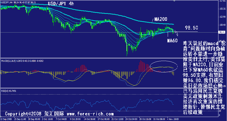 jpy-4h.gif