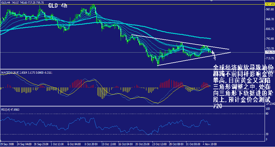gld-4h.gif