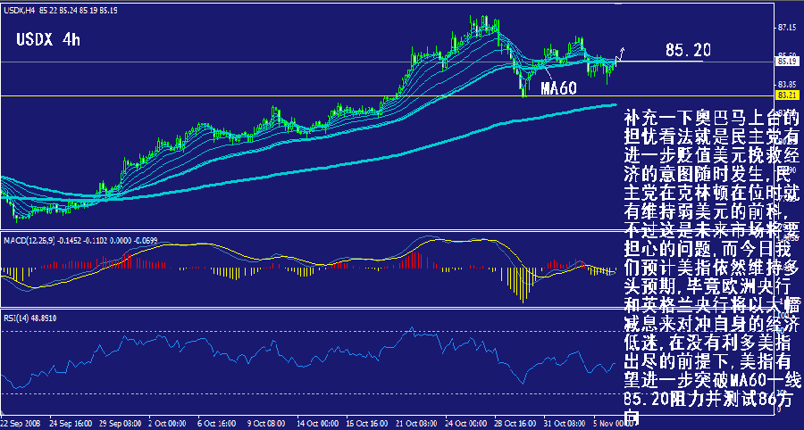 usdx-4h.gif
