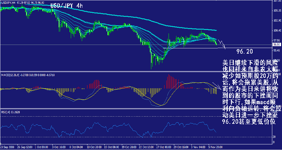 jpy-4h.gif
