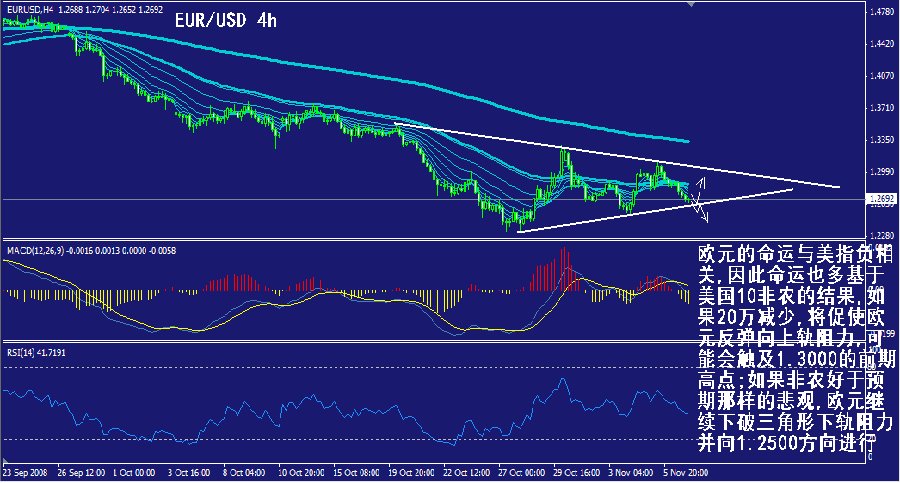 eur-4h.gif
