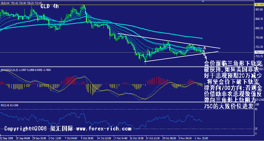 gld-4h.gif