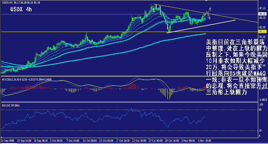 usdx-4h.gif