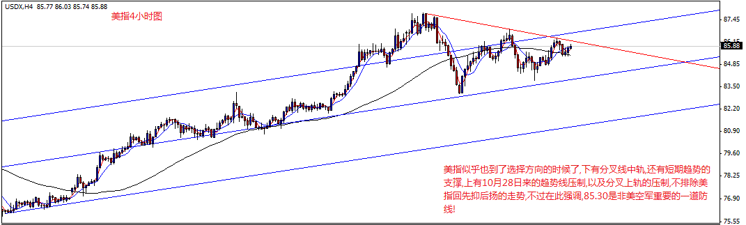 usdx-4h.gif