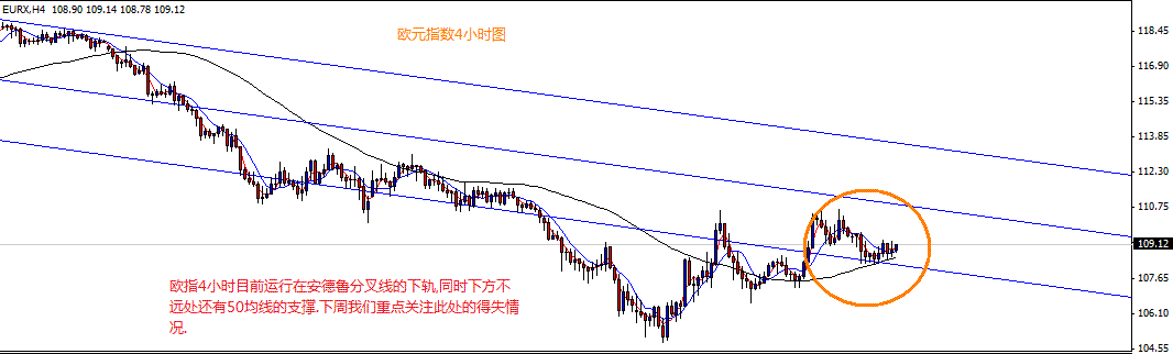 erux-4h.gif