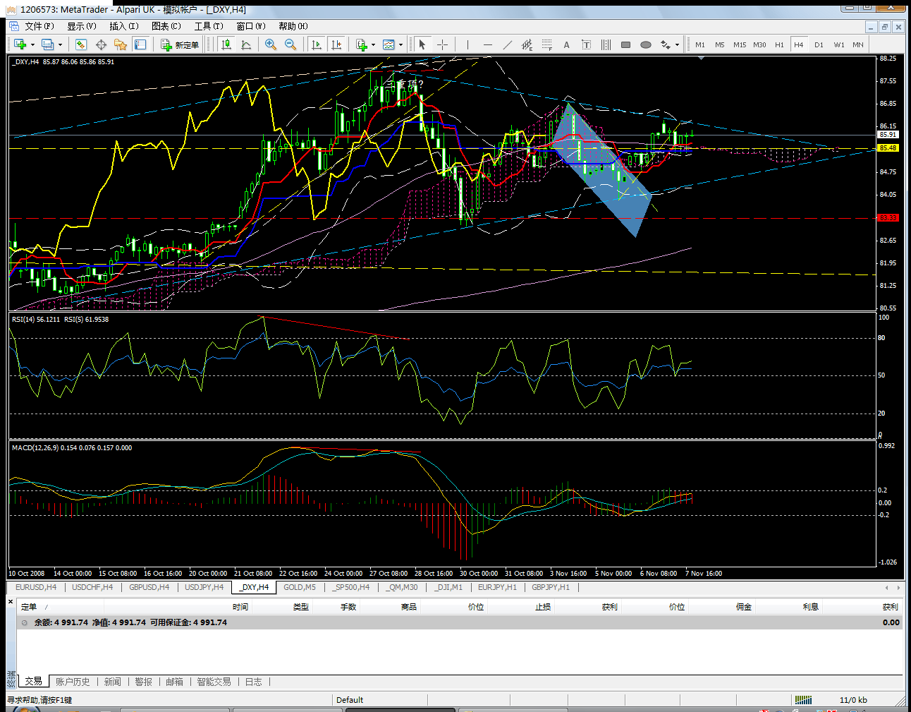 dxy.gif
