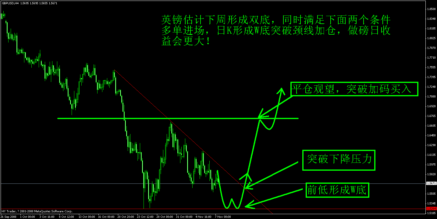 gbp.gif