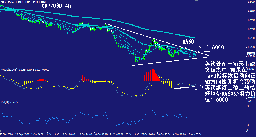 gbp-4h.gif